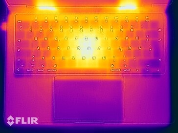 Oppervlaktetemperaturen stresstest (boven)