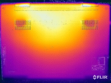 Stresstest oppervlaktetemperaturen (onder)