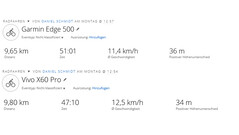 Volgen: Garmin Edge 500 vs. Vivo X60 Pro