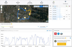 GPS Vivo Nex Ultimate – Overzicht