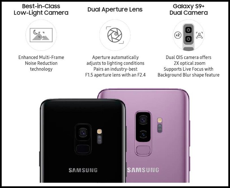 De Galaxy S9 was de eerste telefoon van Samsung met een camera met variabel diafragma; de S10 was de laatste.