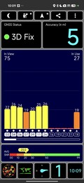 GPS-test: binnenshuis