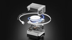 De intrekbare 65. (Afbeeldingsbron: Sharge)