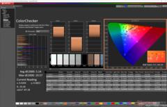 ColorChecker vóór kalibratie