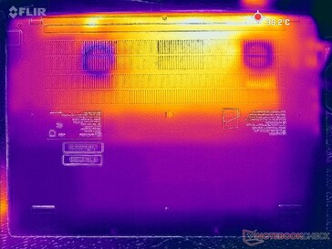 Prime95+FurMark stress (D omslag)