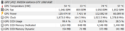 Power consumption under load (PT 100 %)