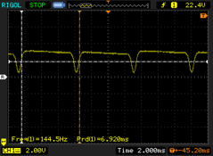 OLED flikkert (schermhelderheid &gt; 68%: 143,5 - 145,3 Hz)