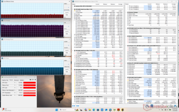 Cyberpunk 2077 stress (evenwichtige modus)