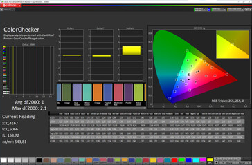 Kleuren (extern beeldscherm, kleurprofiel: natuurlijk, doelkleurruimte: sRGB)