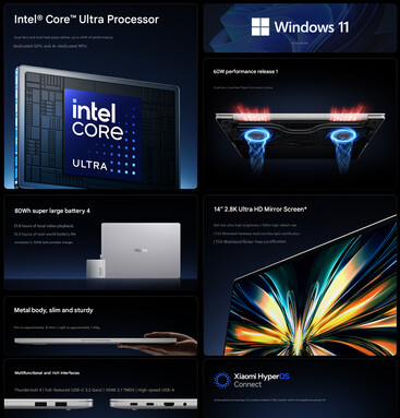 Belangrijkste kenmerken van de Redmi Book 14 2026 laptop (machine vertaald)