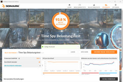 Time Spy stress (beste energiebesparing)