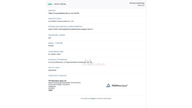 TÜV Rheinland Japan-certificering voor de Vivo Pad FE.