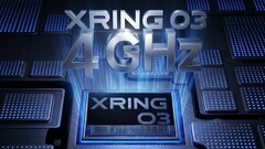 Verwacht wordt dat de Xring O3 in 2026 meer kracht en een nieuwe architectuur zal brengen, mogelijk in de Xiaomi Mix Fold 5, ook bekend als de Xiaomi 17 Fold