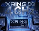 Verwacht wordt dat de Xring O3 in 2026 meer kracht en een nieuwe architectuur zal brengen, mogelijk in de Xiaomi Mix Fold 5, ook bekend als de Xiaomi 17 Fold