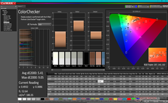 ColorChecker vóór kalibratie (DCI-P3)