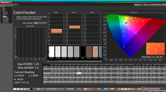 ColorChecker vóór kalibratie