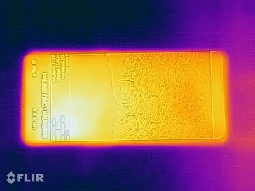 Warmteverdeling (voorzijde)