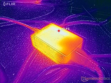 De netadapter bereikt een temperatuur van meer dan 40 °C bij zware belasting