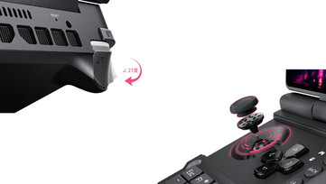 Naar verluidt is de GPD Win Max 3 uitgerust met Hall-effect-triggers, capacitieve joysticks en een 6-assige gyroscoop.