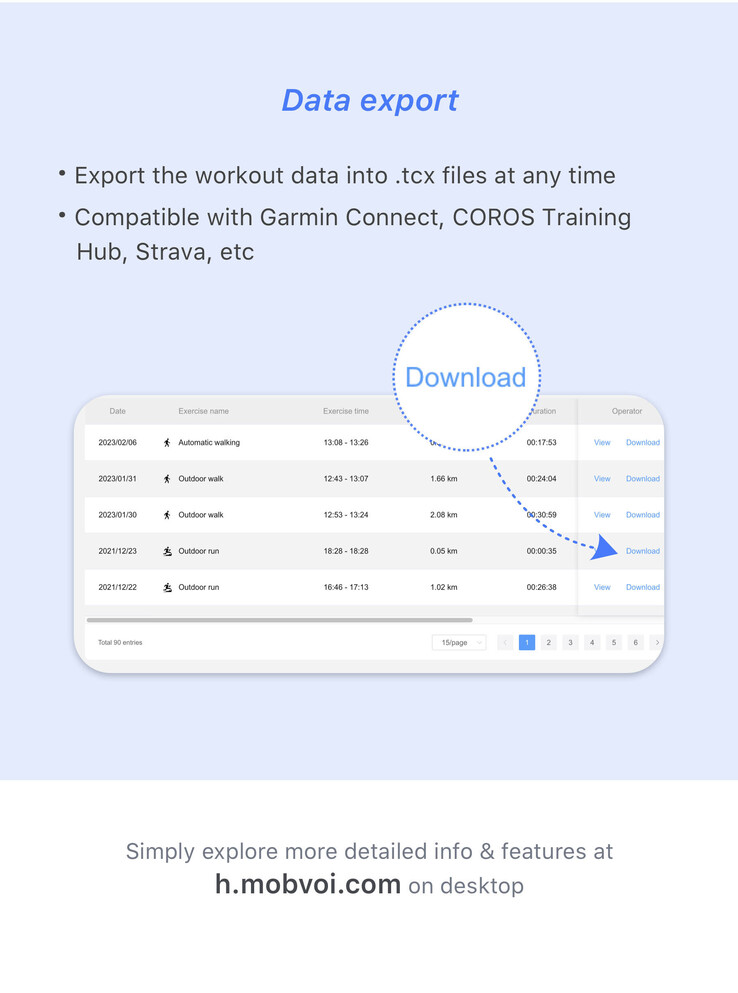 Mobvoi geeft een preview van zijn nieuwe Sports and Health Data Platform. (Bron: Mobvoi)