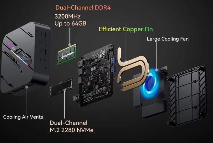 RAM en SSD kunnen worden geüpgraded (Afbeelding bron: Blackview)