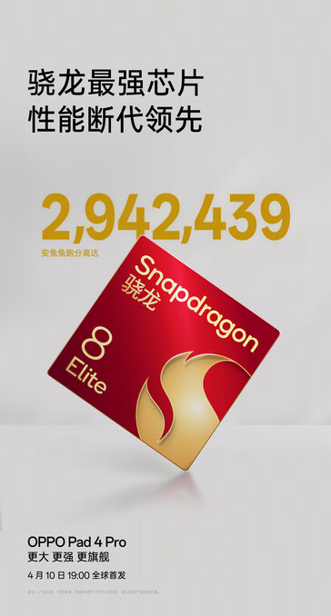 (Afbeeldingsbron: Oppo)