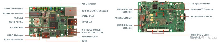 De Dragon Q6A SBC wordt aangedreven door een Qualcomm-chipset (Afbeeldingsbron: Radxa)