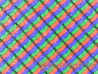 RGB-subpixels onder een mat scherm