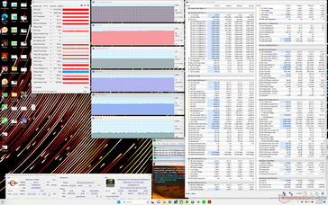 Prime95+FurMark stress (Max ventilator aan)