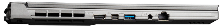 Linkerzijde: HDMI, Mini DisplayPort, USB 3.2 Gen 1 (Type-A), combo-audio, Gigabit Ethernet