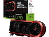 Asus ROG Matrix RTX 5090 Afbeeldingsbron Asus