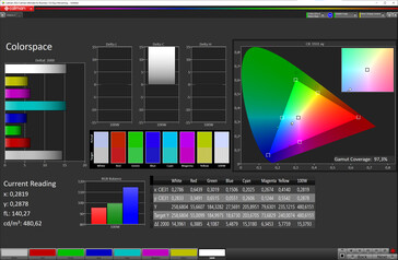 Kleurruimte (modus: natuurlijk, kleurtemperatuur: aangepast; doelkleurruimte: sRGB)