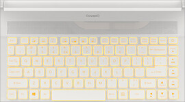 Keyboard backlight