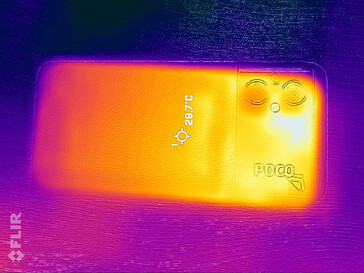 Heatmap achterzijde