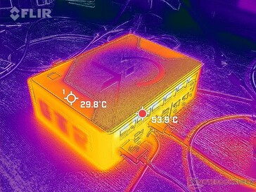 Prime95+FurMark stress (terug)