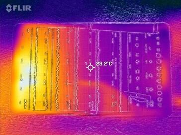 Warmtekaart voorkant