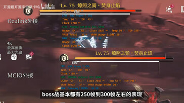OCuLink x4 vs MCIO x8 game benchmark vergelijking met de mini PC