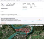 OnePlus Nord 2T positionering - Overzicht