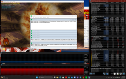 Stresstest (Prime95 + FurMark)