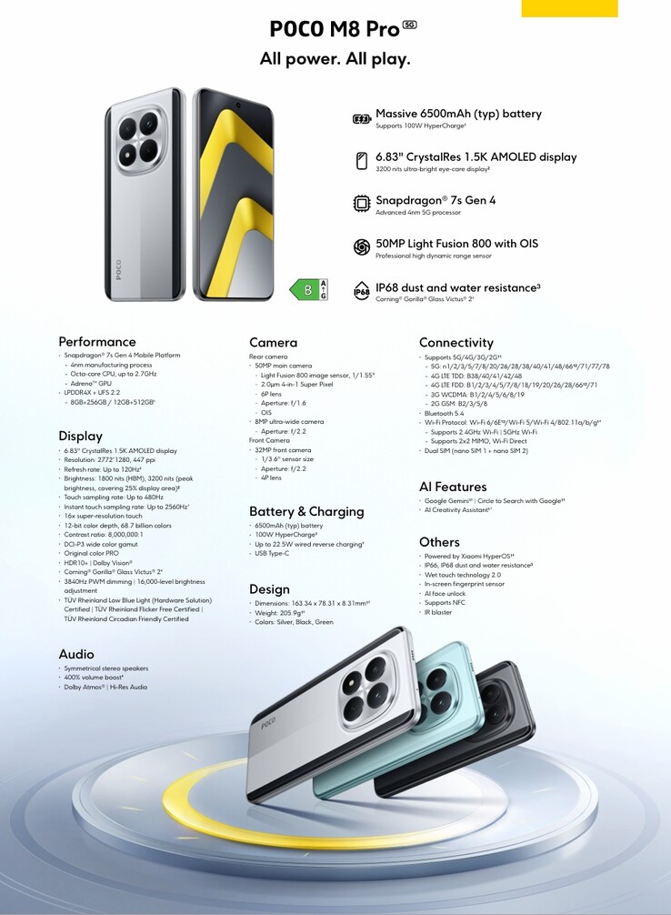 Het gedetailleerde specificatieblad van de Xiaomi Poco M8 Pro 5G (Afbeelding bron: Xiaomi)