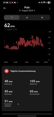 Xiaomi Smart Band 10 Gezondheid