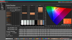 ColorChecker vóór kalibratie