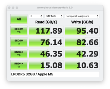 Geheugenmerk: Apple M5