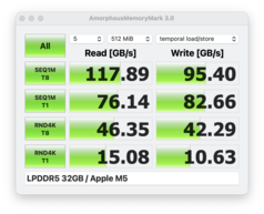Memory Mark Apple M5