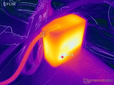 AC-adapter bereikt meer dan 49 C bij zware belastingen