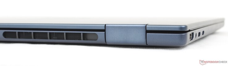 Achterzijde: Geen poorten