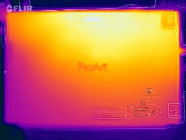 Heatmap-stresstest (achterzijde)
