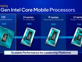De Intel Core i9-13980HX en Core i9-13900HX zijn opgedoken in de database van PassMark (afbeelding via Intel)