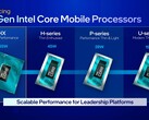 De Intel Core i9-13980HX en Core i9-13900HX zijn opgedoken in de database van PassMark (afbeelding via Intel)