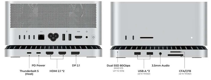 Het Mac Studio dock ondersteunt CFexpress-kaarten (Afbeelding bron: RayCue)